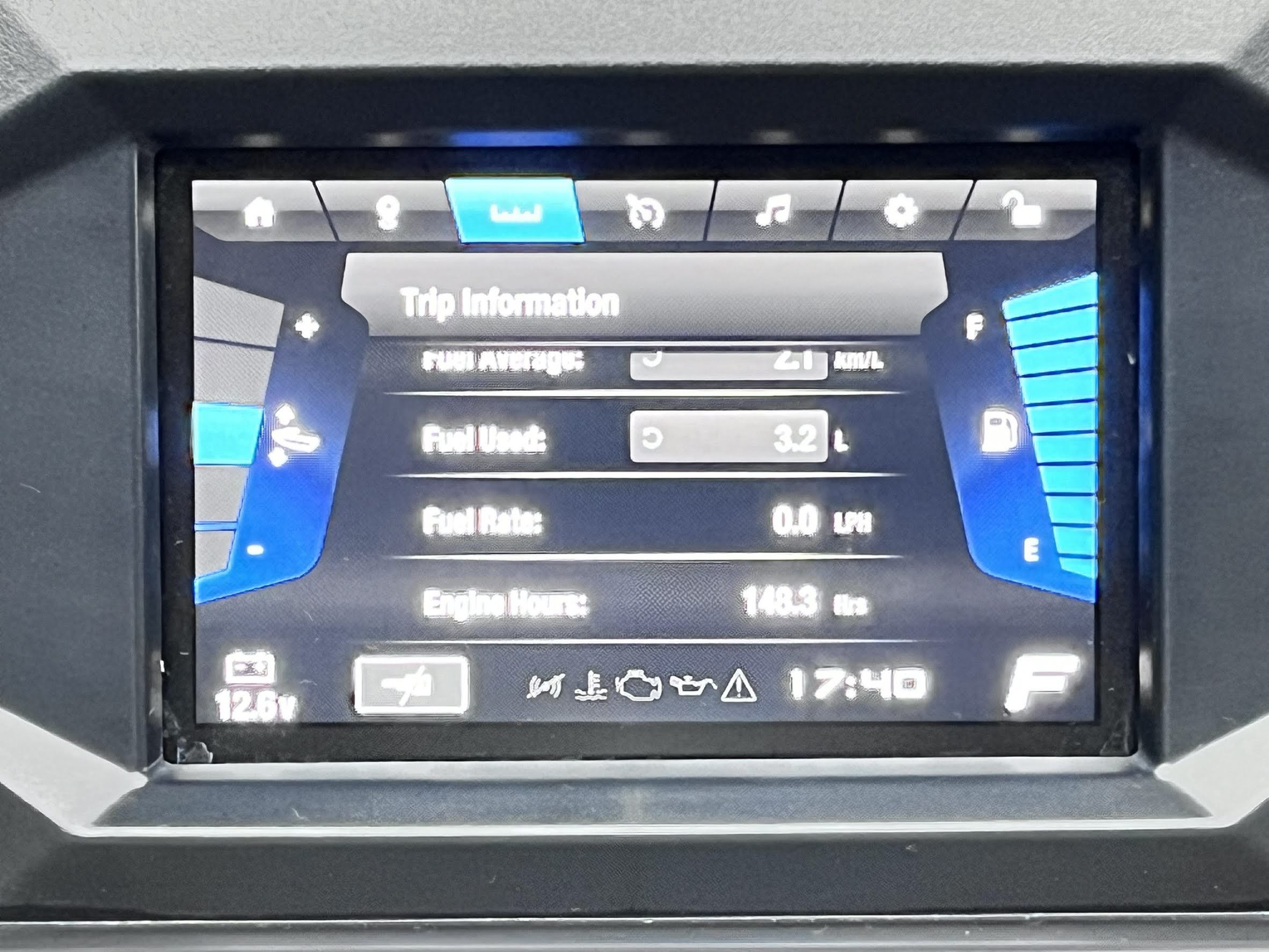 FX HO '22 149hours [Excellent condition]