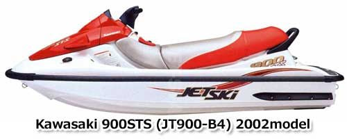 Used ENGINE 900STS '02 [K0219-00]