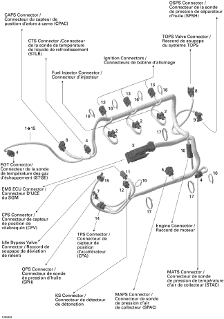Used 420664056 WIRING HARNESS ASS'Y [S7533-24]